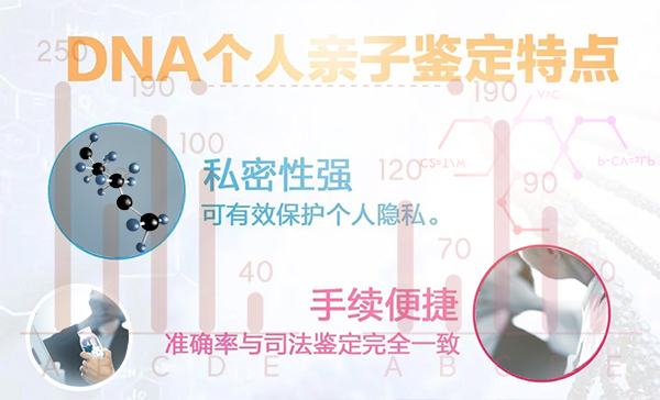 内蒙古隐私亲子鉴定需要怎么做,内蒙古隐私亲子鉴定条件和材料有些什么 内蒙古隐私亲子鉴定需要怎么做,内蒙古隐私亲子鉴定条件和材料有些什么